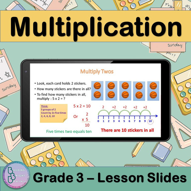 Multiplication Concepts and Facts | PowerPoint Lesson Slides for 3rd Grade