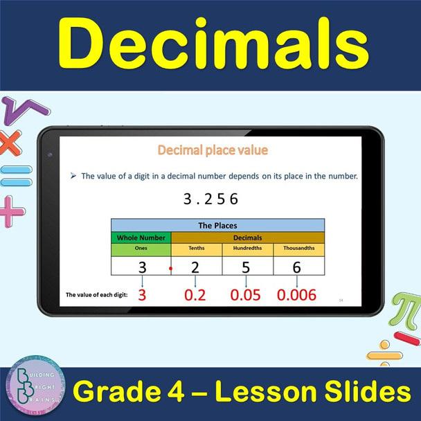 Decimals | 4th Grade PowerPoint Lesson Slides