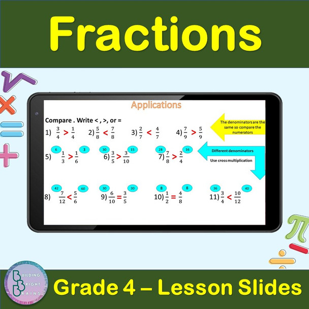 Fractions | 4th Grade PowerPoint Lesson Slides