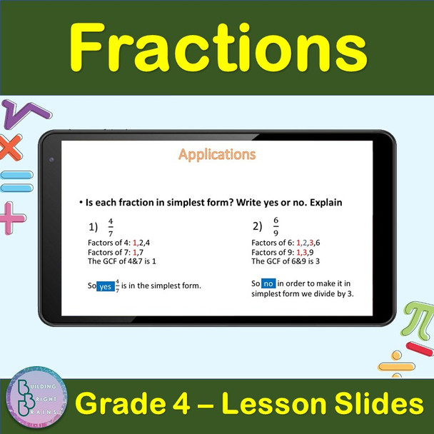 Fractions | 4th Grade PowerPoint Lesson Slides