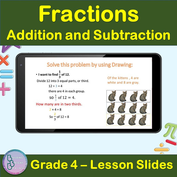 Fractions Addition and Subtraction | 4th Grade PowerPoint Lesson Slides