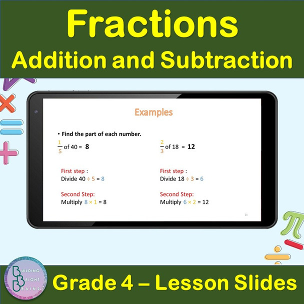 Fractions Addition and Subtraction | 4th Grade PowerPoint Lesson Slides