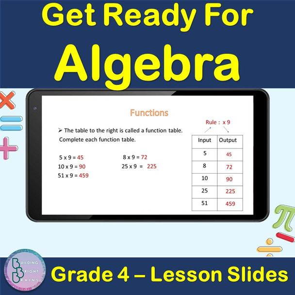 Get Ready For Algebra | 4th Grade PowerPoint Lesson Slides