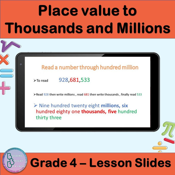 Place value to Thousands and Millions | 4th Grade PowerPoint Lesson Slides