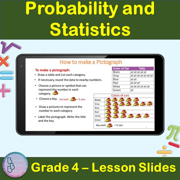 Probability and Statistics | 4th Grade PowerPoint Lesson Slides Pictograph