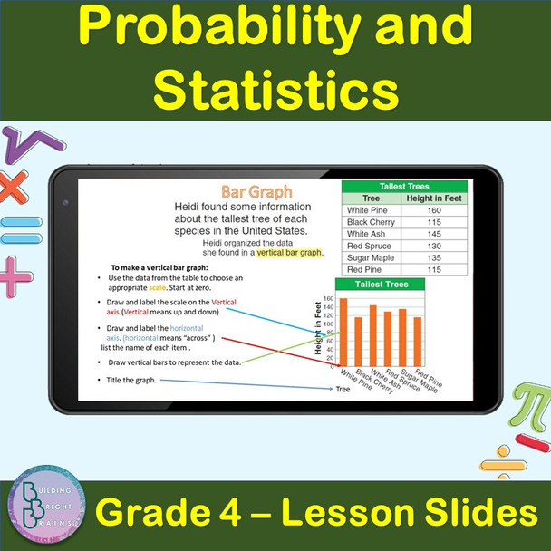 Probability and Statistics | 4th Grade PowerPoint Lesson Slides Pictograph