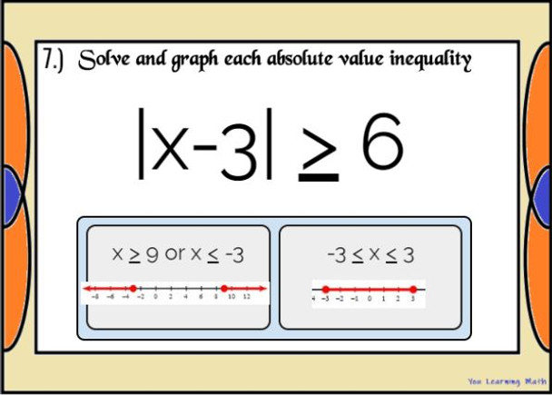 Solving and Graphing Absolute Value Inequalities: Digital BOOM Cards 