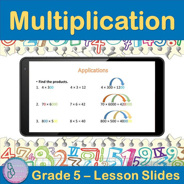 Multiplication | 5th Grade PowerPoint Lesson Slides