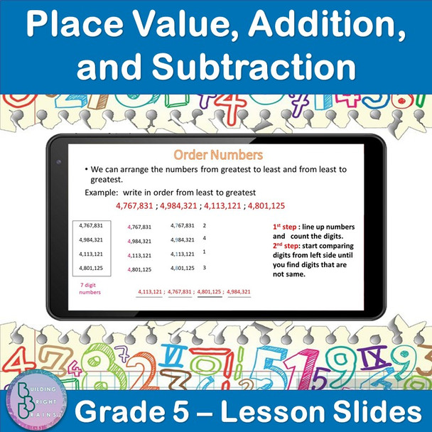 Place Value, Addition, And Subtraction | 5th Grade PowerPoint Lesson Slides