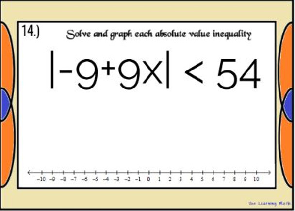 Solving and Graphing Absolute Value Inequalities: GOOGLE SLIDES- 20 Problems