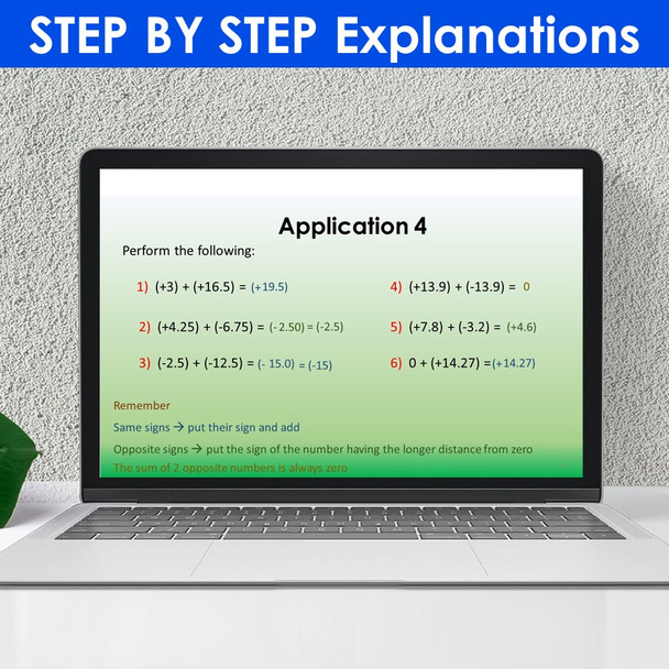 Addition and Subtraction of Integer PowerPoint Presentation Lesson Middle School