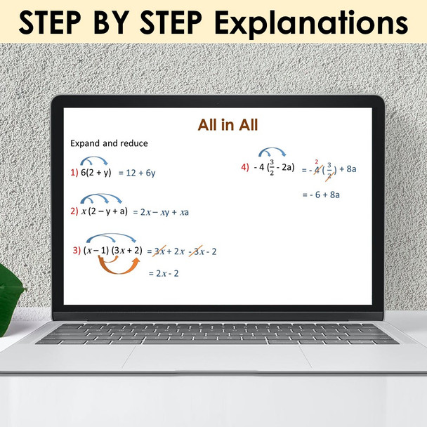 Expanding and factorization PowerPoint Presentation Lesson for Middle School