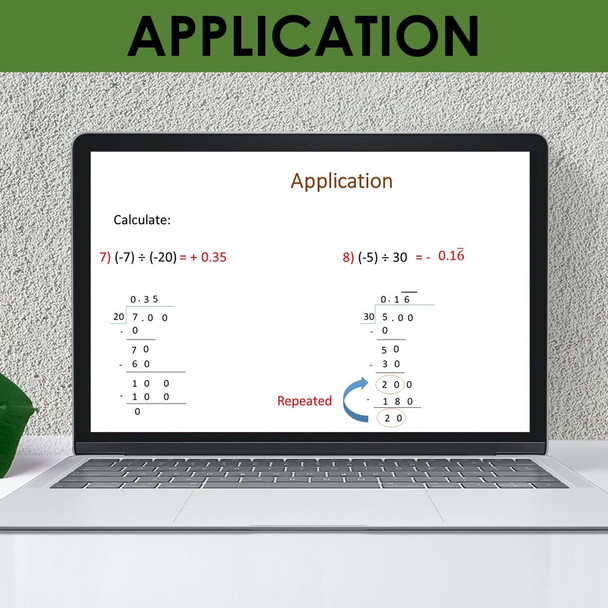 Multiplication and Division of Integers PowerPoint Presentation Lesson Algebra