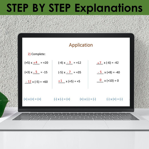 Multiplication and Division of Integers PowerPoint Presentation Lesson Algebra