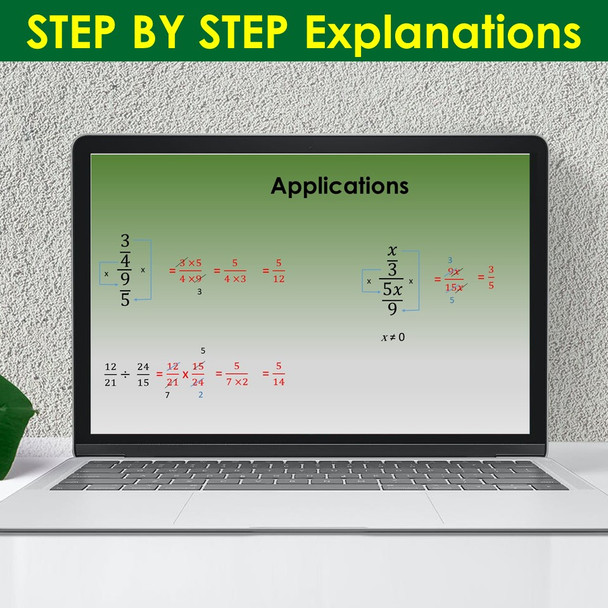 Compound Fractions PowerPoint Presentation Lesson for Middle School