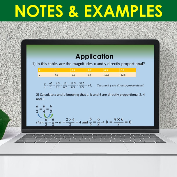 Constant of Proportionality PowerPoint Presentation Math Lesson Middle School