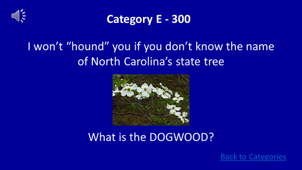 All About North Carolina Jeopardy Game