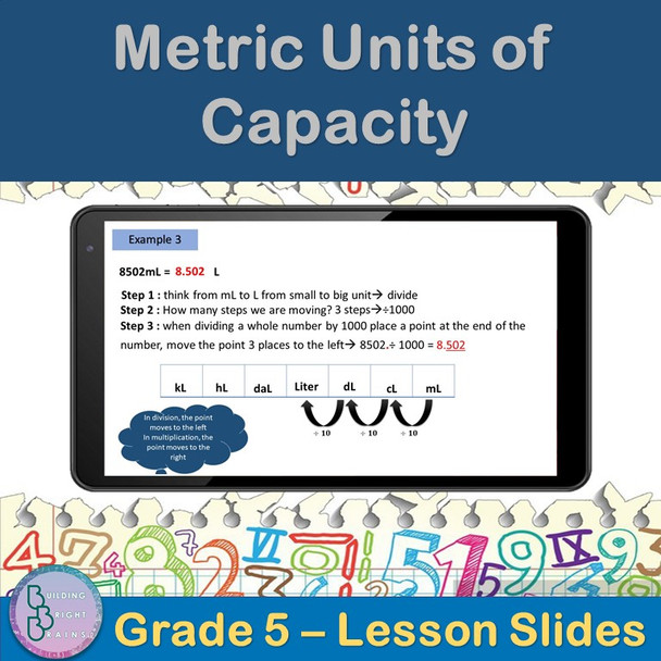 Metric Units of Capacity | 5th Grade PowerPoint Lesson Slides