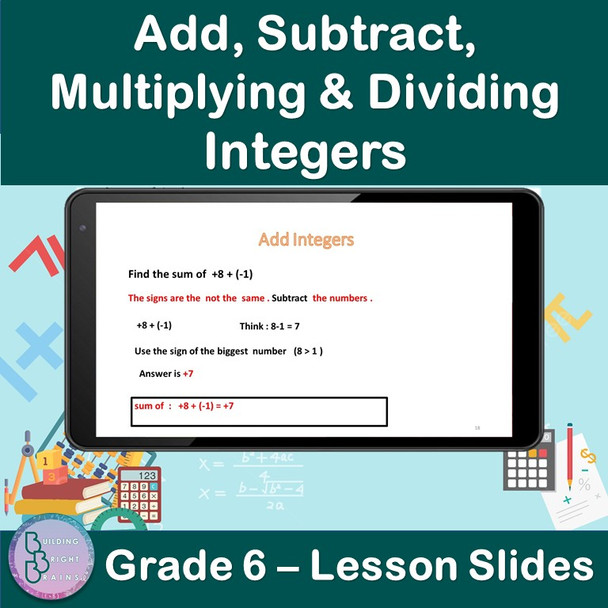 Add, Subtract, Multiply & Divide Integers | 6th Grade PowerPoint Lesson Slides