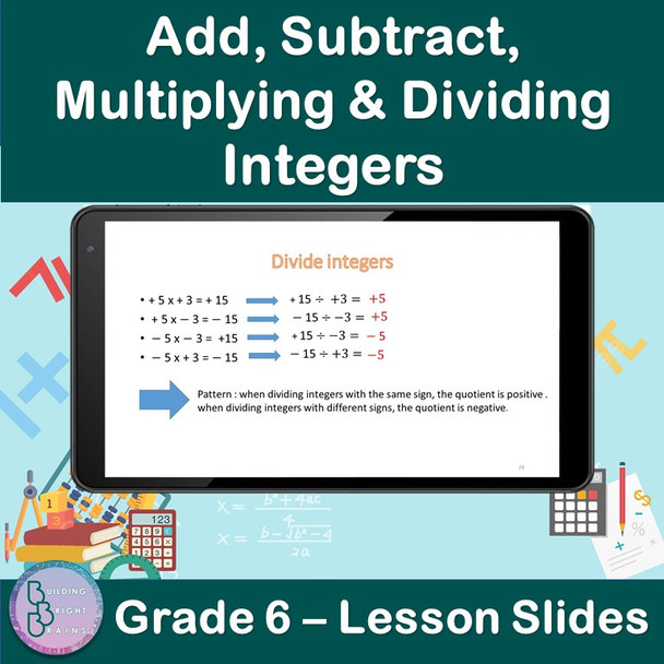 Add, Subtract, Multiply & Divide Integers | 6th Grade PowerPoint Lesson Slides