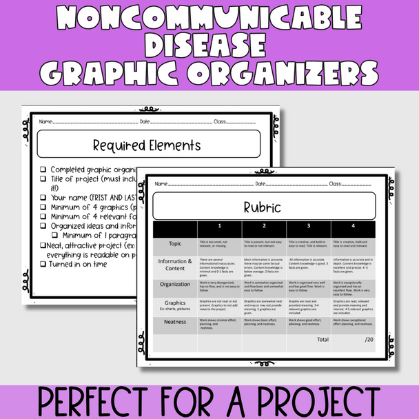 Noncommunicable Diseases | Graphic Organizers