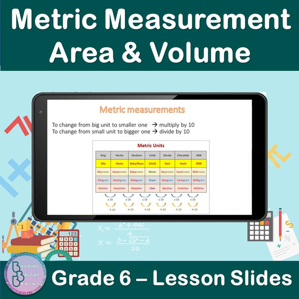 Metric Measurement Area and Volume | 6th Grade PowerPoint Lesson Slides