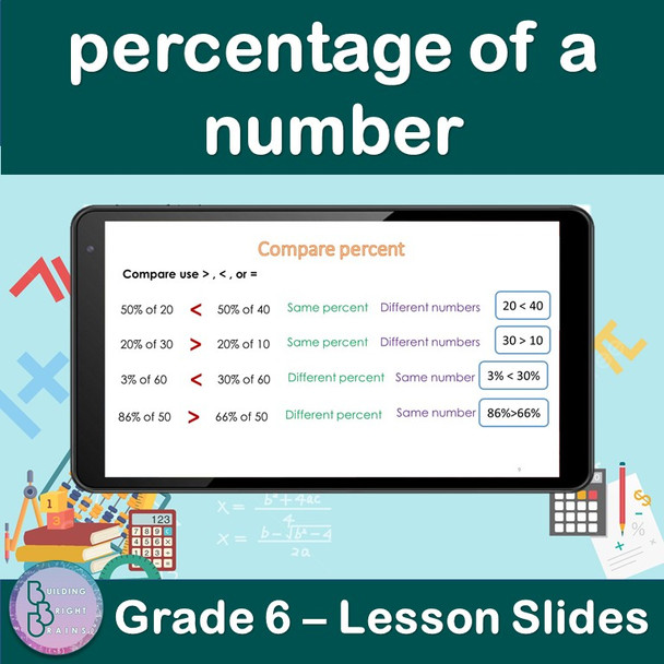 percentage of a number | 6th Grade PowerPoint Lesson Slides