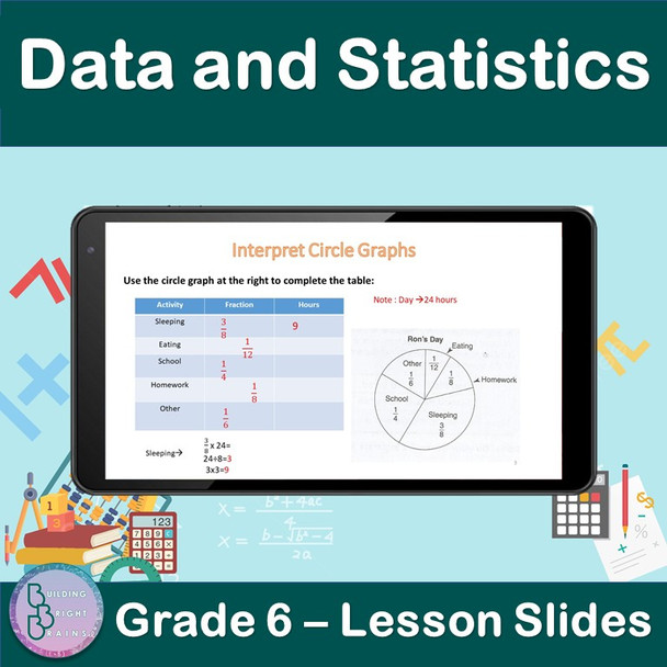 Data and Statistics | 6th Grade PowerPoint Lesson Slides | Circle Graphs