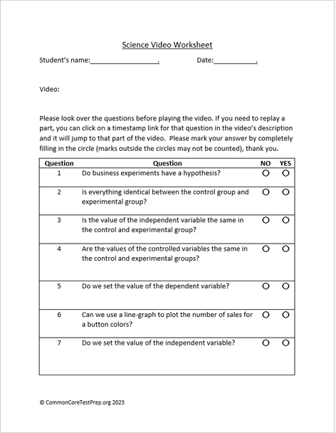 Intro to the Scientific Method, Part 2. Video sheet, Easel & more. V2