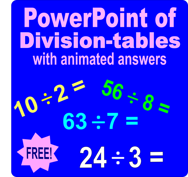 PowerPoint of division tables with animated answers for group exercises.