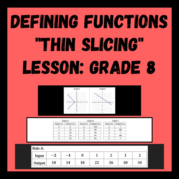 Defining Functions Thin Slicing Lesson - 8th Grade Math 8.F.A.1