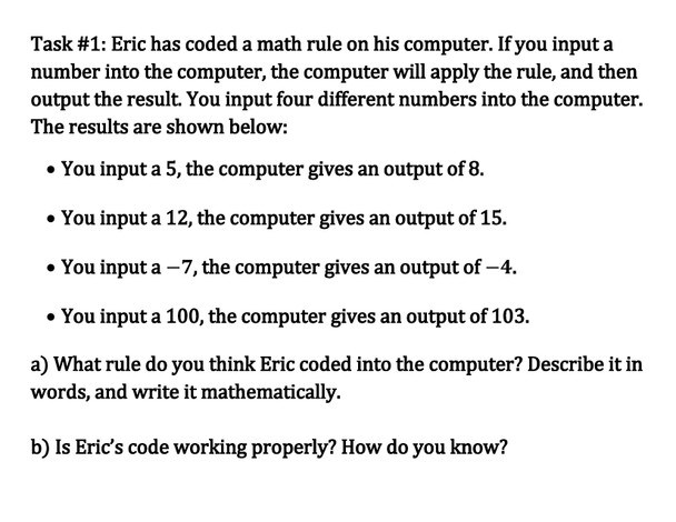 Defining Functions Thin Slicing Lesson - 8th Grade Math 8.F.A.1