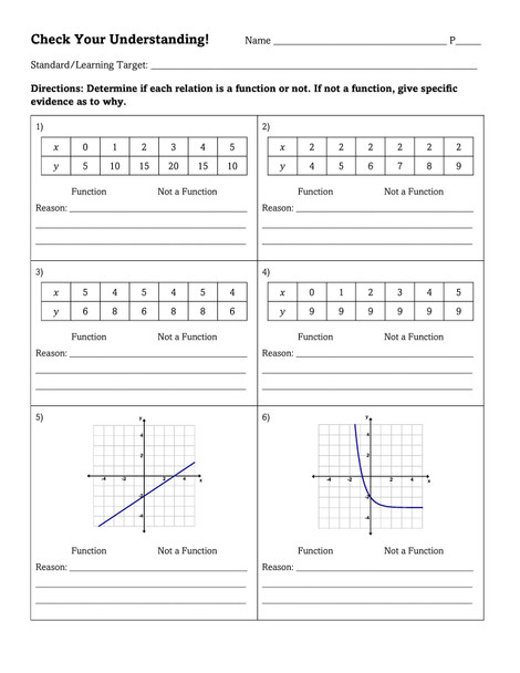 Defining Functions Thin Slicing Lesson - 8th Grade Math 8.F.A.1