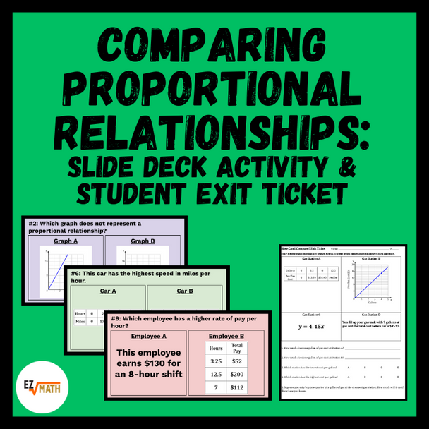 Comparing Proportional Relationships: Grade 7 Math