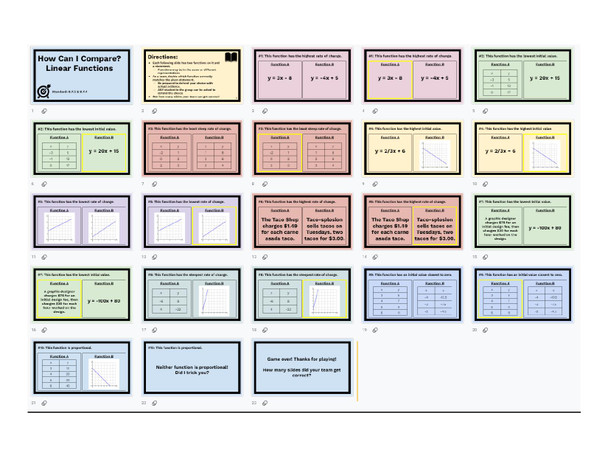 Comparing Linear Functions: Grade 8 Math
