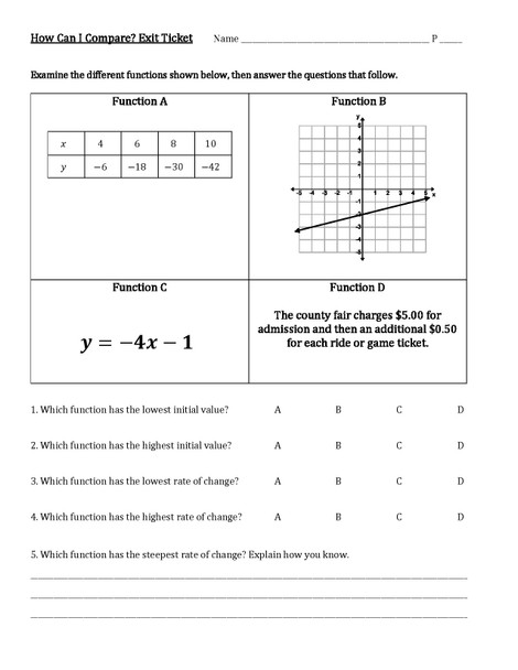 Comparing Linear Functions: Grade 8 Math