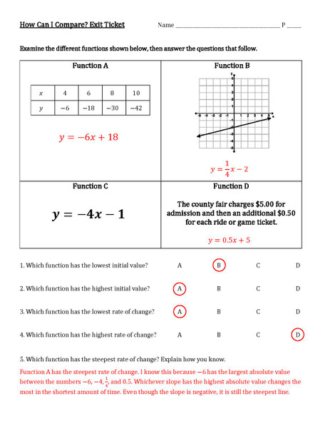 Comparing Linear Functions: Grade 8 Math