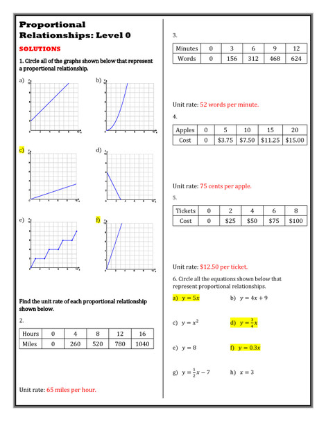 Level Ups: Proportional Relationships 8th Grade