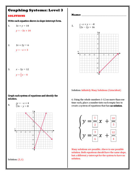 Level Ups: Math Graphing Systems of Equations 8th Grade Math