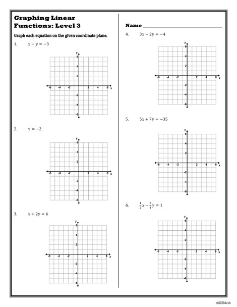 Level Ups: Graphing Linear Functions 8th Grade Math