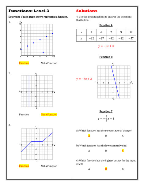 Level Ups: Defining & Comparing Functions 8th Grade Math