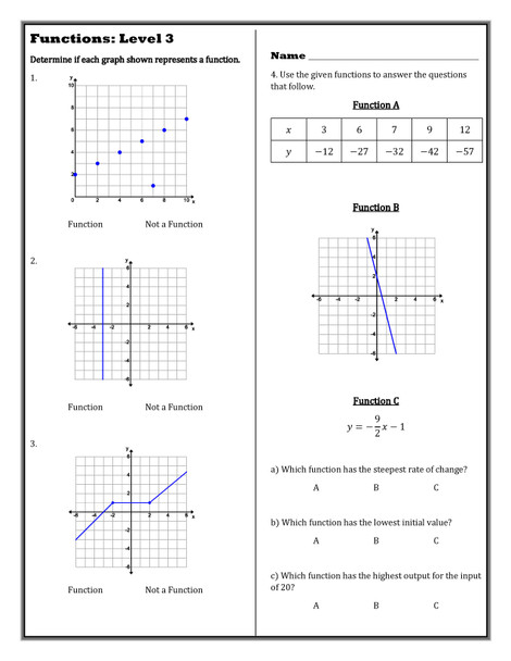 Level Ups: Defining & Comparing Functions 8th Grade Math