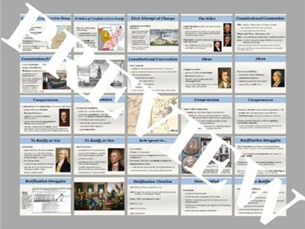 The Constitutional Convention PowerPoint and Activities