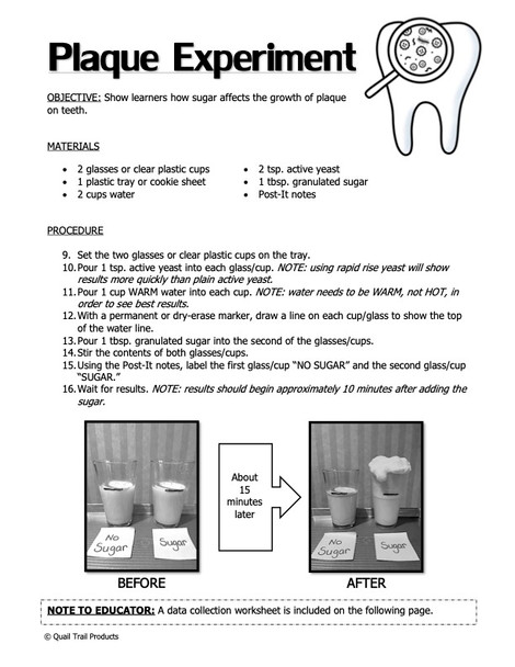 Community Helpers | Dental Thematic Unit