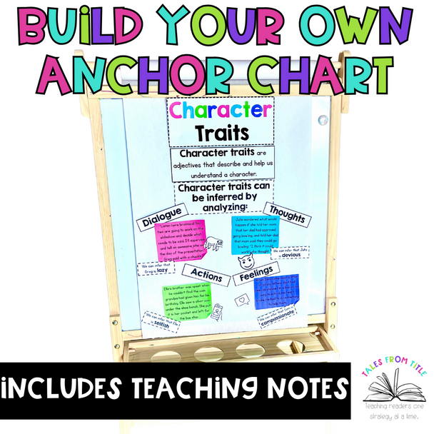 Character Traits Anchor Charts & Interactive Notebook Pages