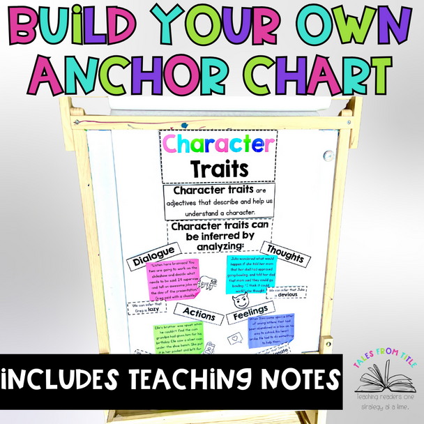 Character Traits Anchor Charts