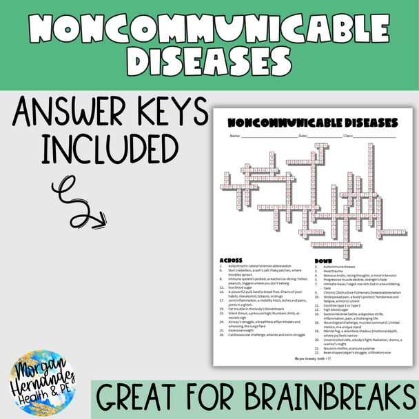 Noncommunicable Disease Crossword Puzzle