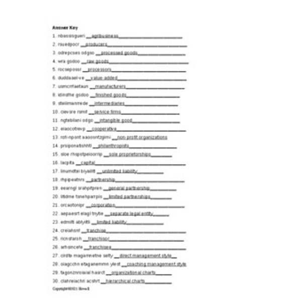 Business Management in Agriculture Word Scramble