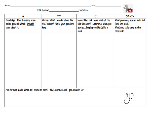 Clinical experience Graphic Organizer : K-L-W-S