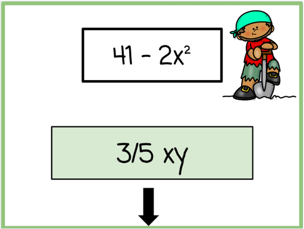 Pirate-Themed Advanced Equivalent Expressions Race